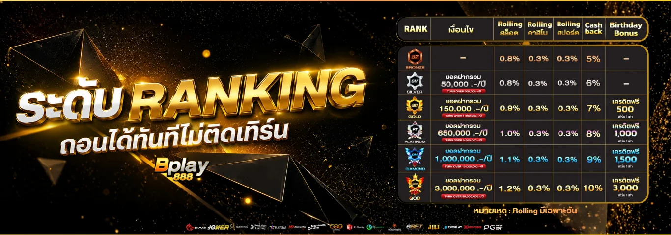 BPLAY888 สล็อตคาสิโนออนไลน์ ฝากถอนออโต้ 24 ชม.
